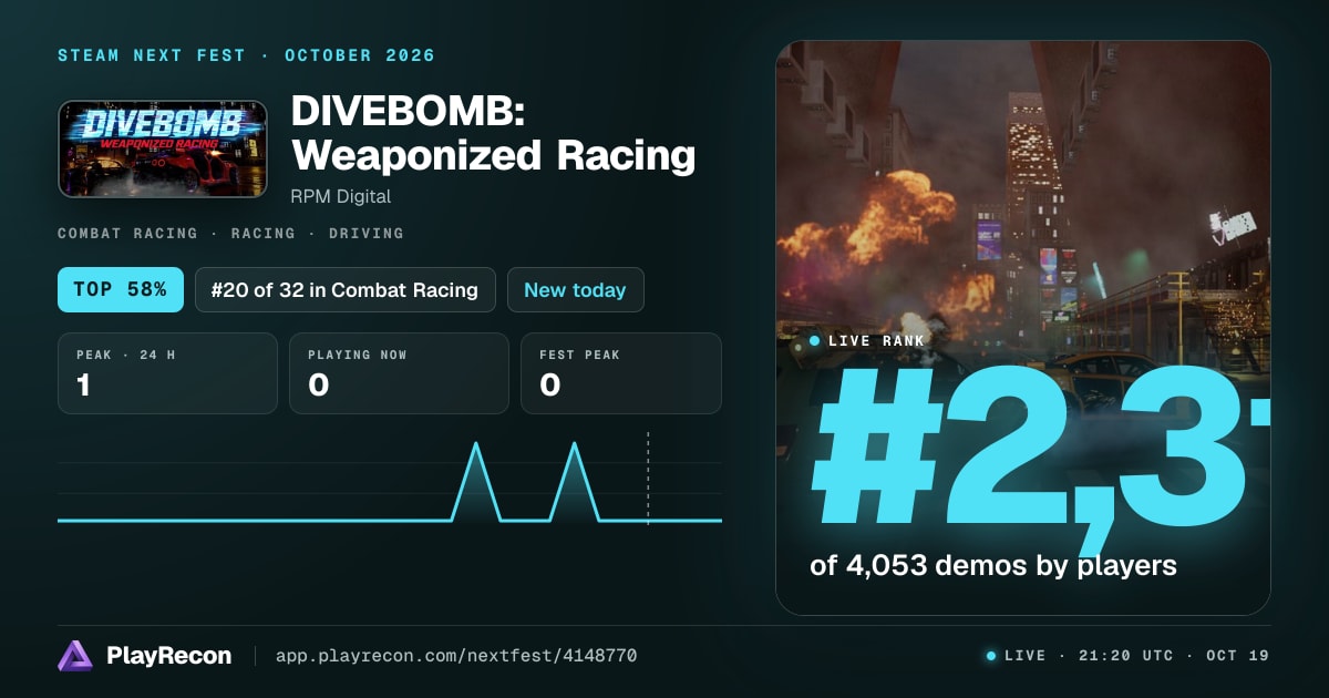 DIVEBOMB: Weaponized Racing im Steam Next Fest