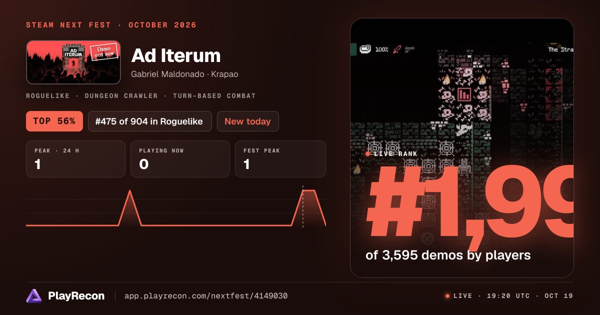 Ad Iterum in Steam Next Fest