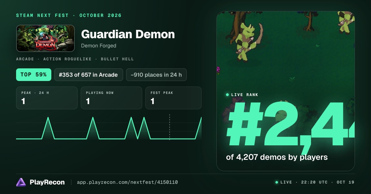 Guardian Demon in Steam Next Fest