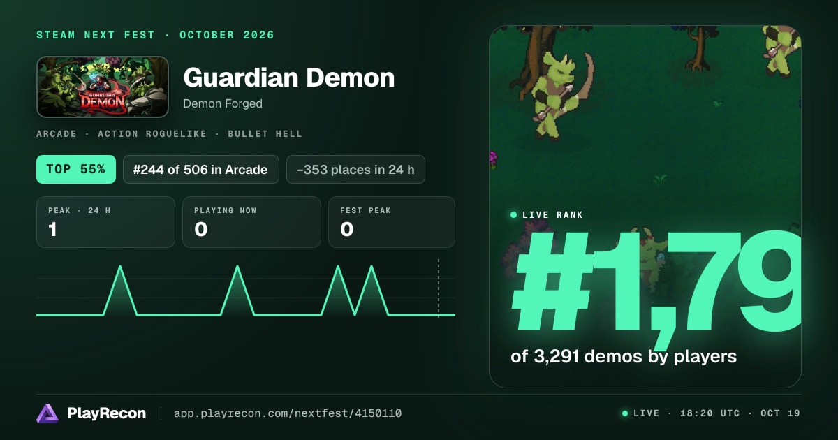 Guardian Demon au Steam Next Fest