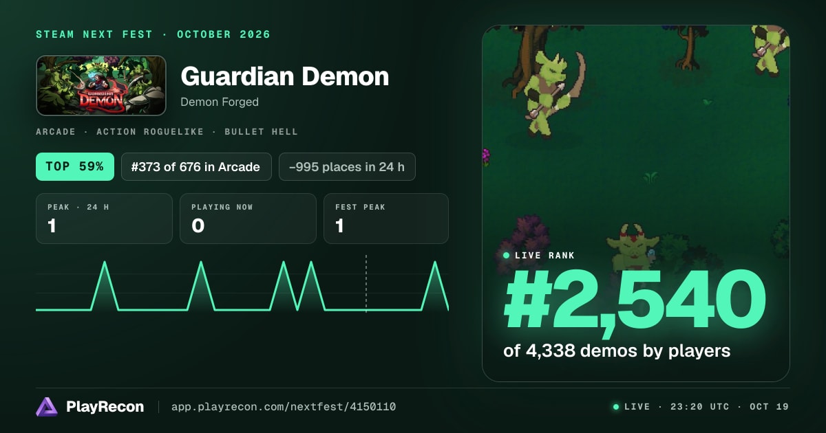 Guardian Demon im Steam Next Fest