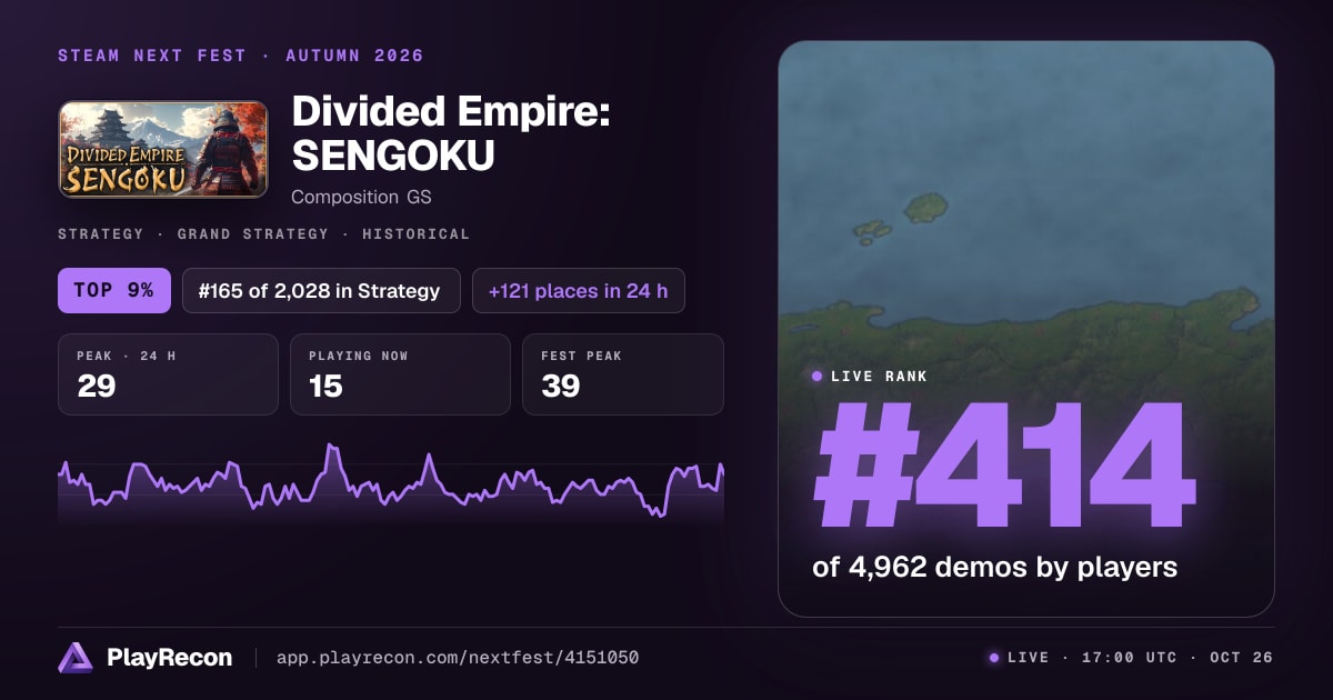 Divided Empire: SENGOKU in Steam Next Fest