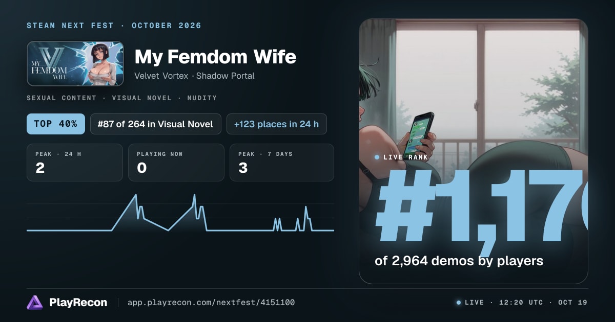 My Femdom Wife in Steam Next Fest