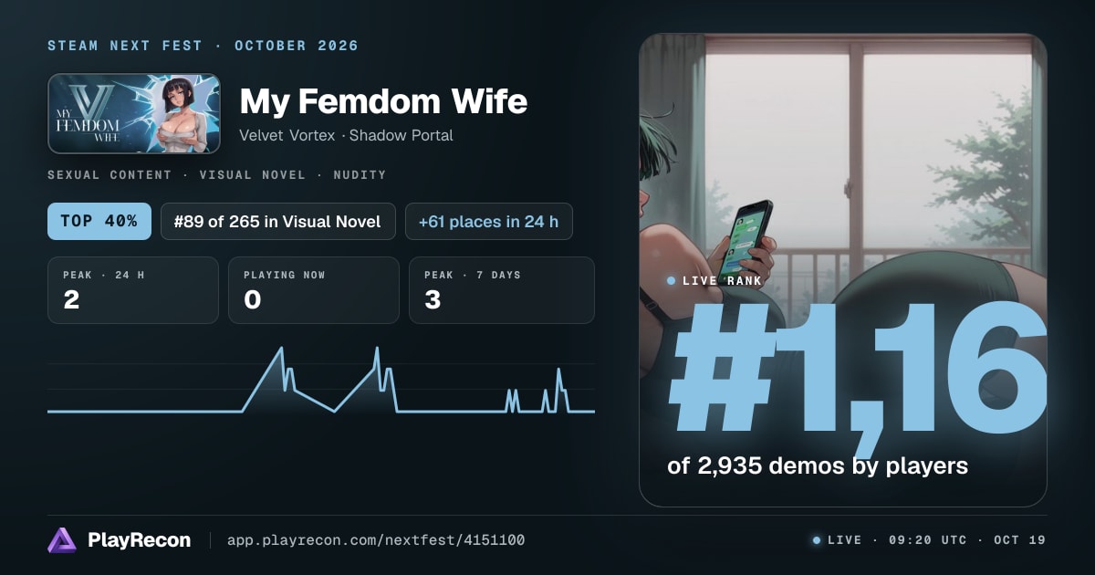 My Femdom Wife im Steam Next Fest