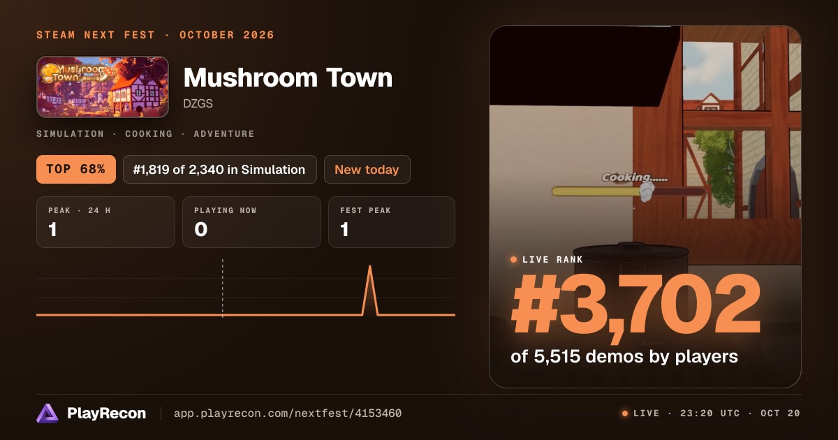 Mushroom Town en el Steam Next Fest