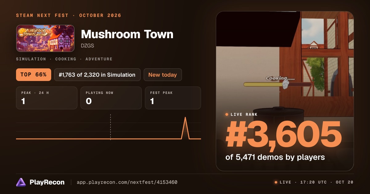 Mushroom Town in Steam Next Fest