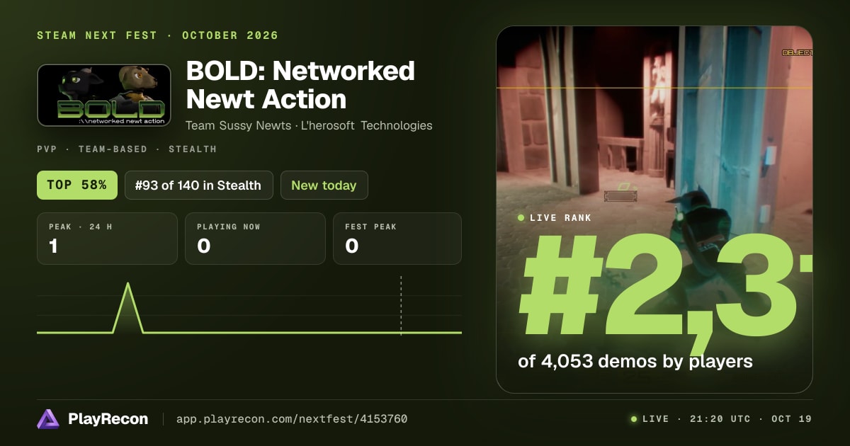 BOLD: Networked Newt Action in Steam Next Fest