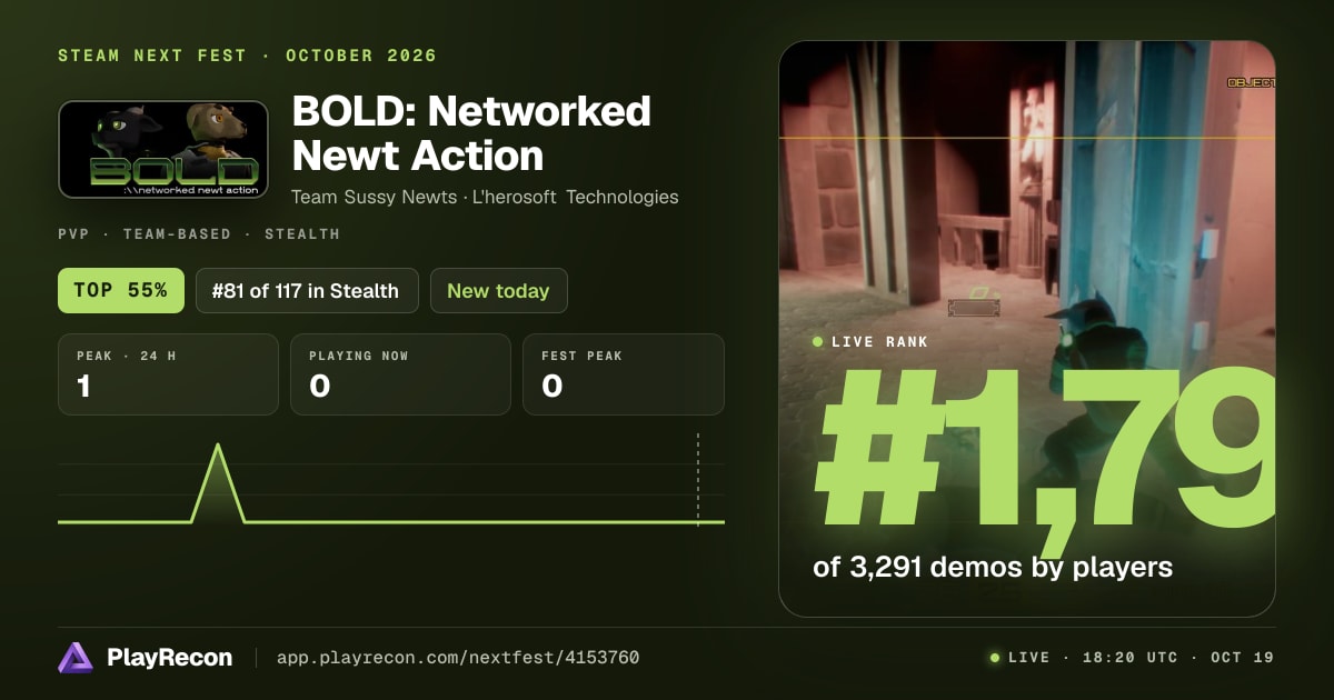 BOLD: Networked Newt Action im Steam Next Fest