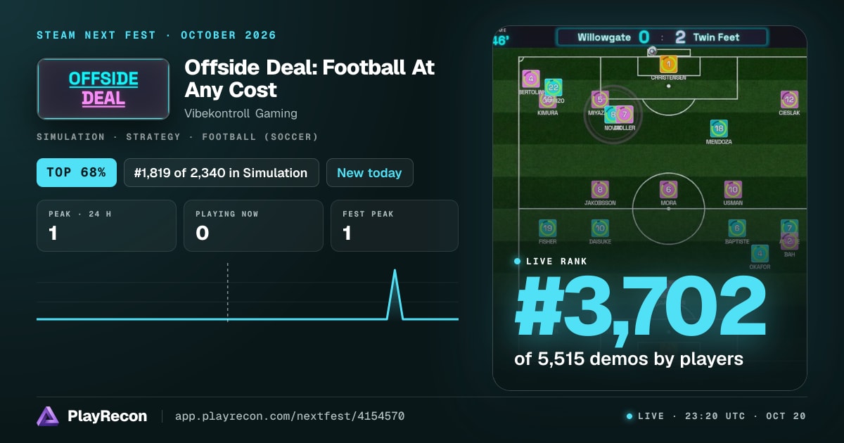 Offside Deal: Football At Any Cost на Steam Next Fest