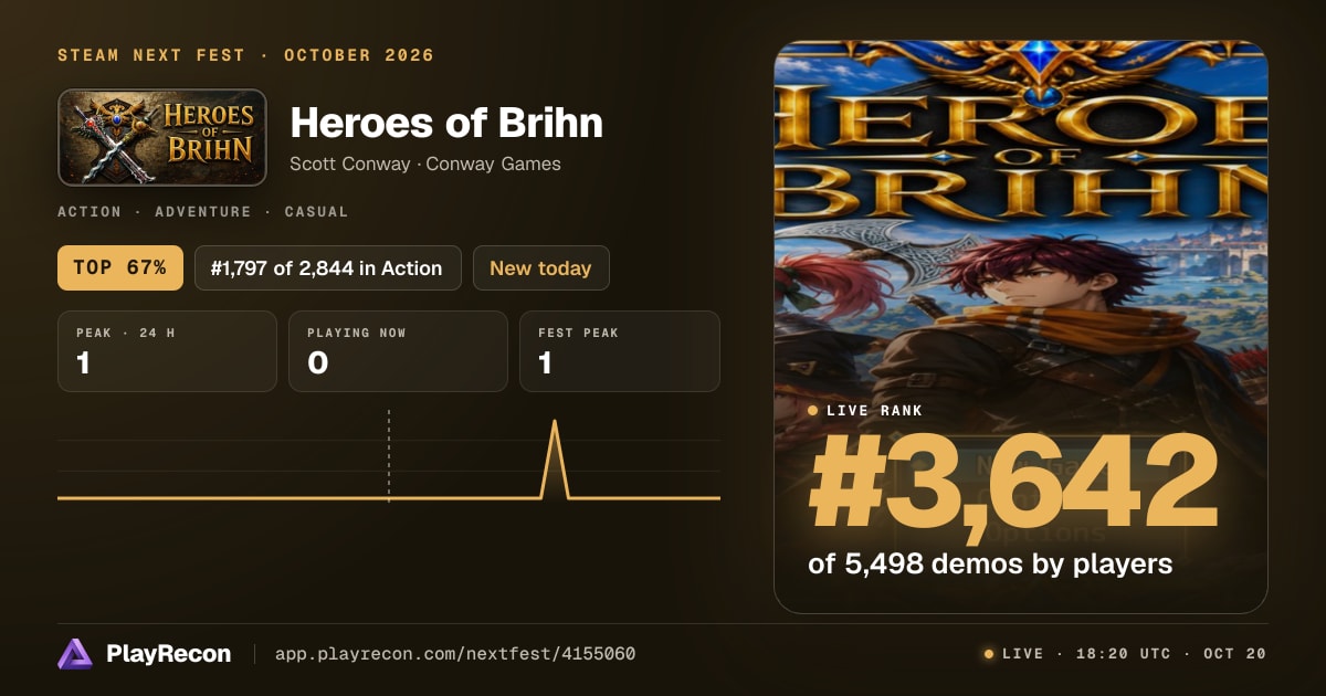 Heroes of Brihn allo Steam Next Fest