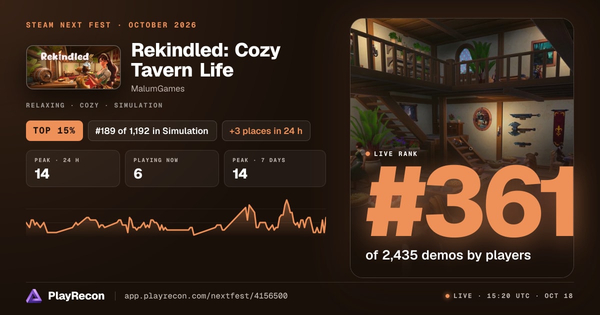 Rekindled: Cozy Tavern Life in Steam Next Fest