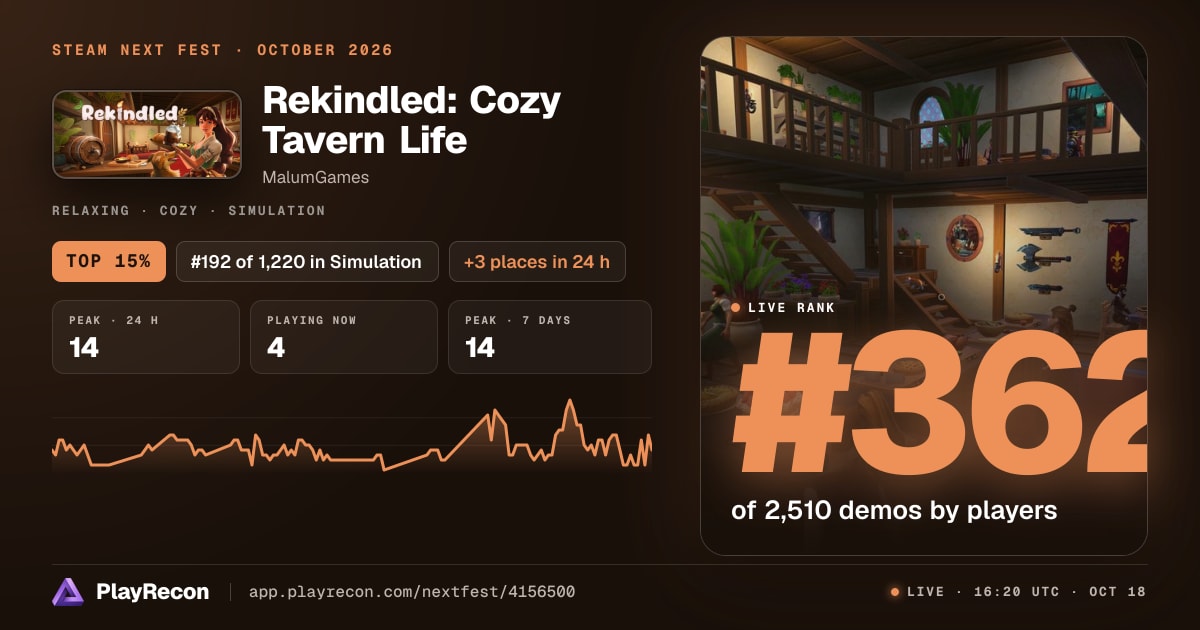 Rekindled: Cozy Tavern Life au Steam Next Fest