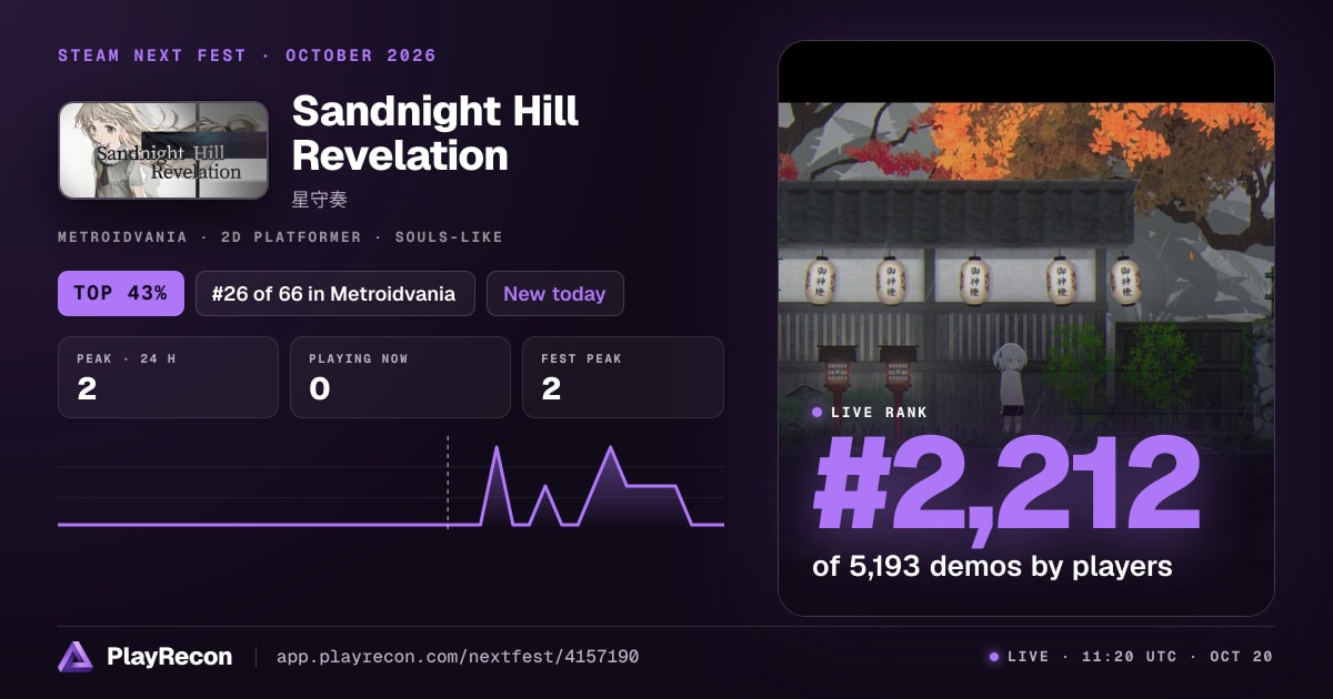 Sandnight Hill Revelation au Steam Next Fest