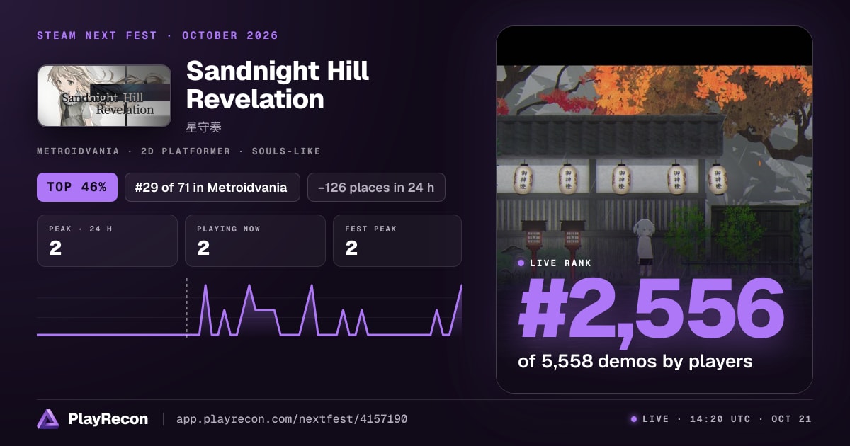 Sandnight Hill Revelation im Steam Next Fest