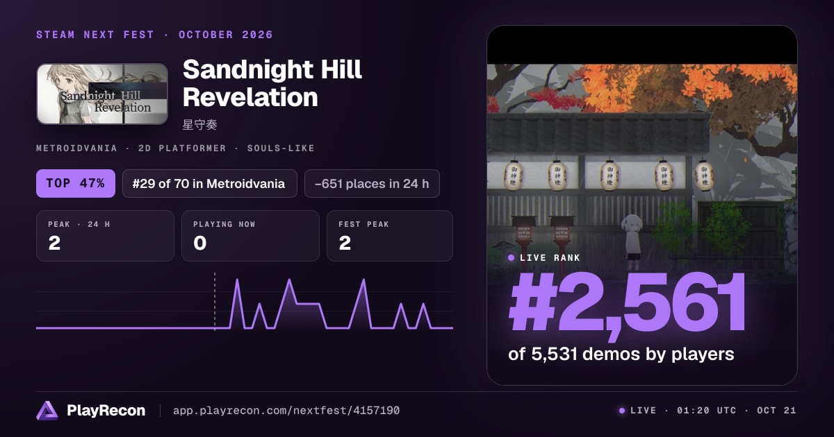 Sandnight Hill Revelation en el Steam Next Fest