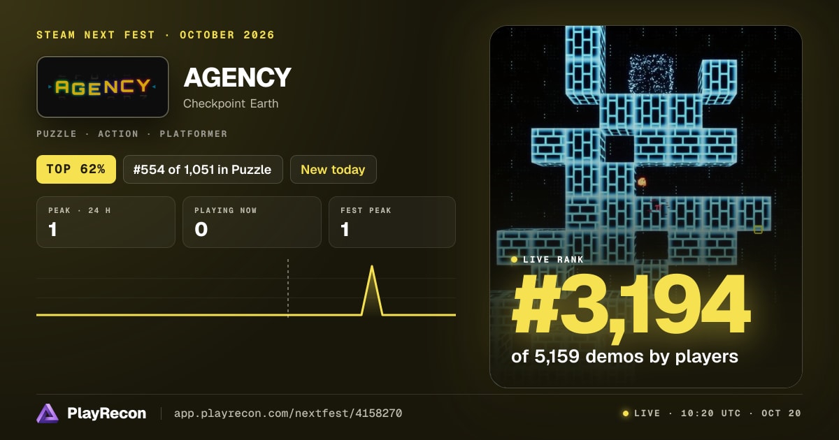 AGENCY en el Steam Next Fest