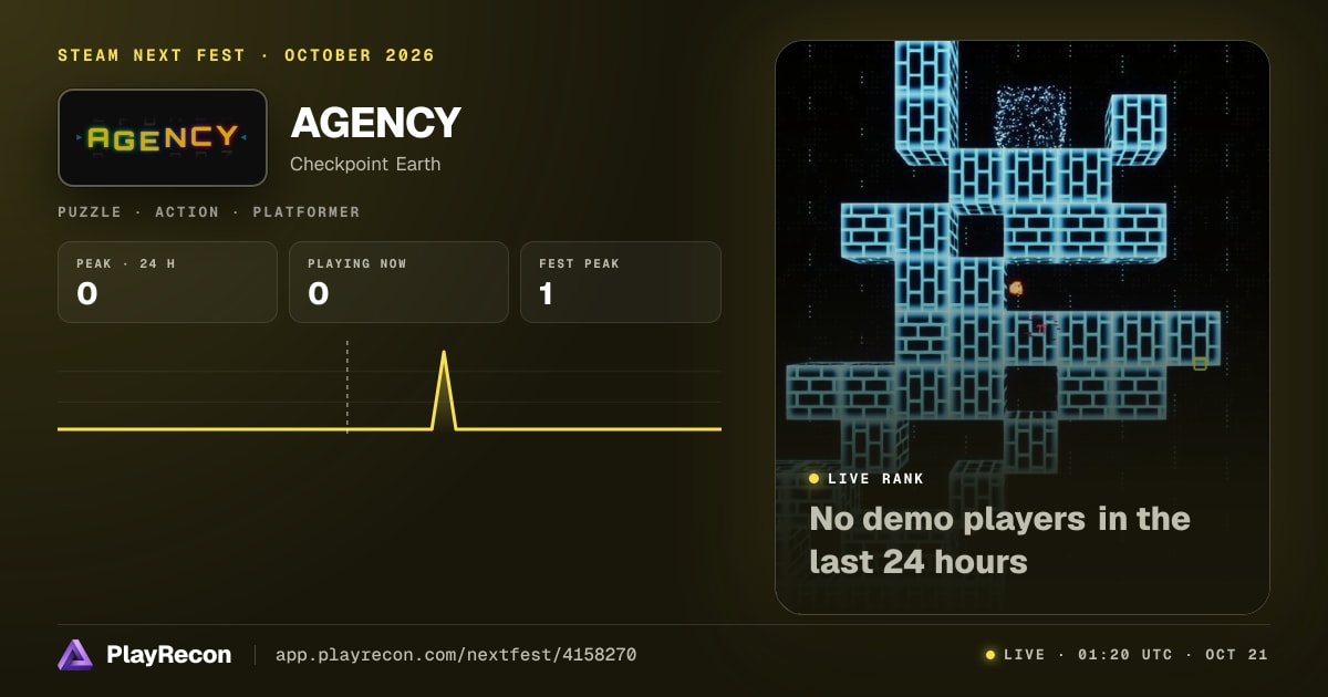 AGENCY im Steam Next Fest