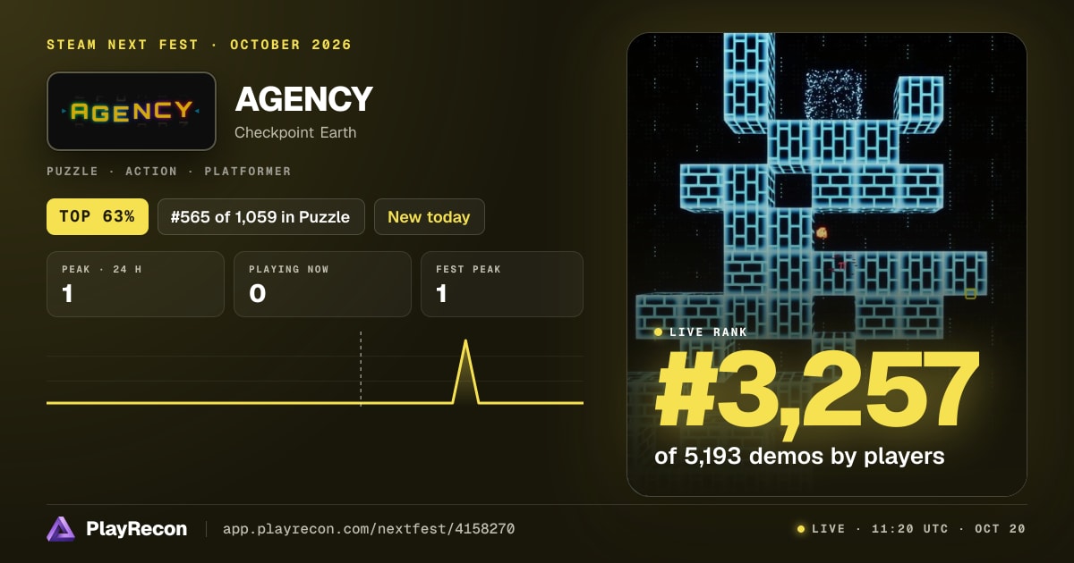 AGENCY in Steam Next Fest