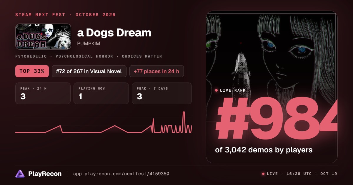 a Dogs Dream in Steam Next Fest