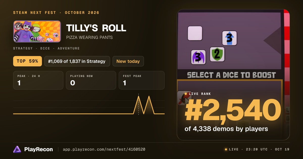 TILLY'S ROLL im Steam Next Fest