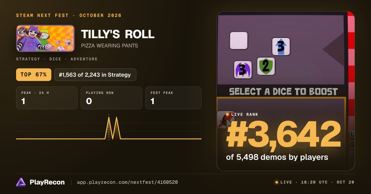 TILLY'S ROLL allo Steam Next Fest