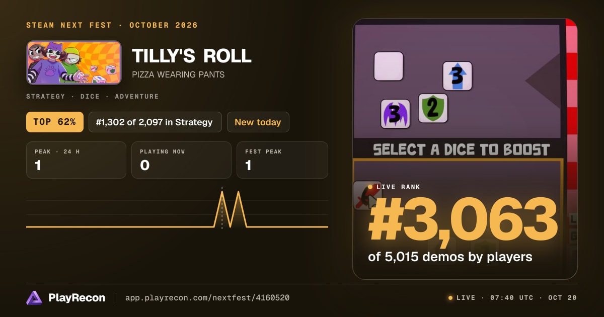 TILLY'S ROLL au Steam Next Fest