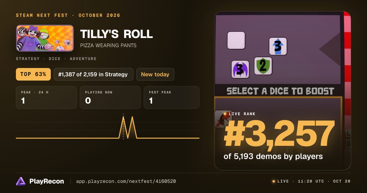 TILLY'S ROLL en el Steam Next Fest