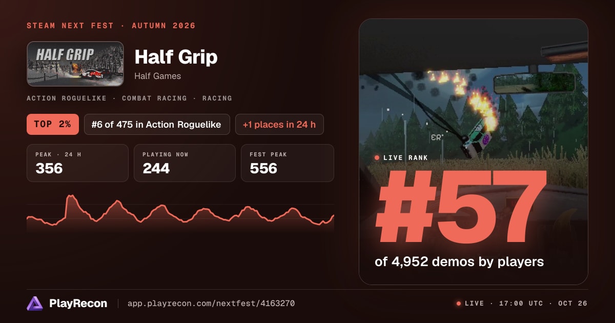 Half Grip im Steam Next Fest