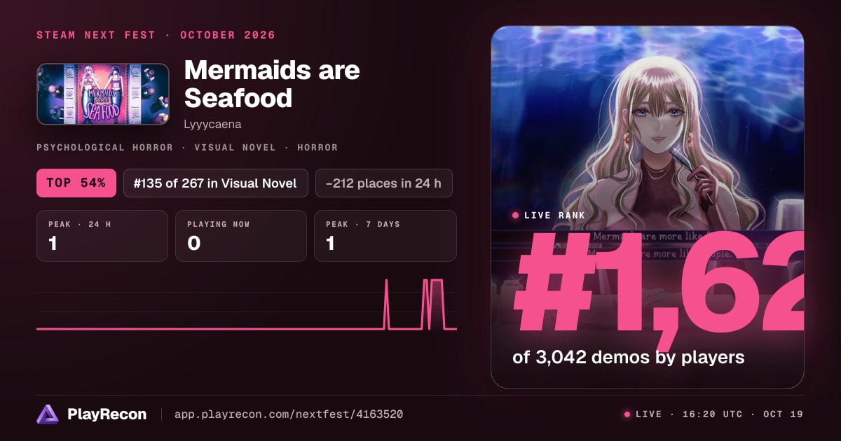 Mermaids are Seafood au Steam Next Fest