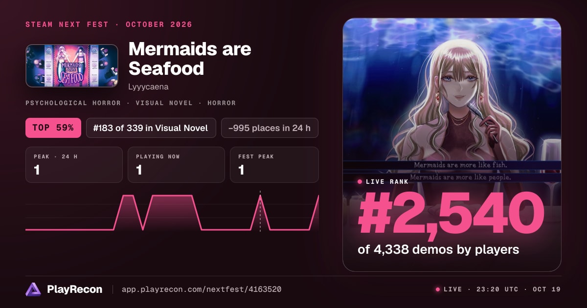 Mermaids are Seafood allo Steam Next Fest