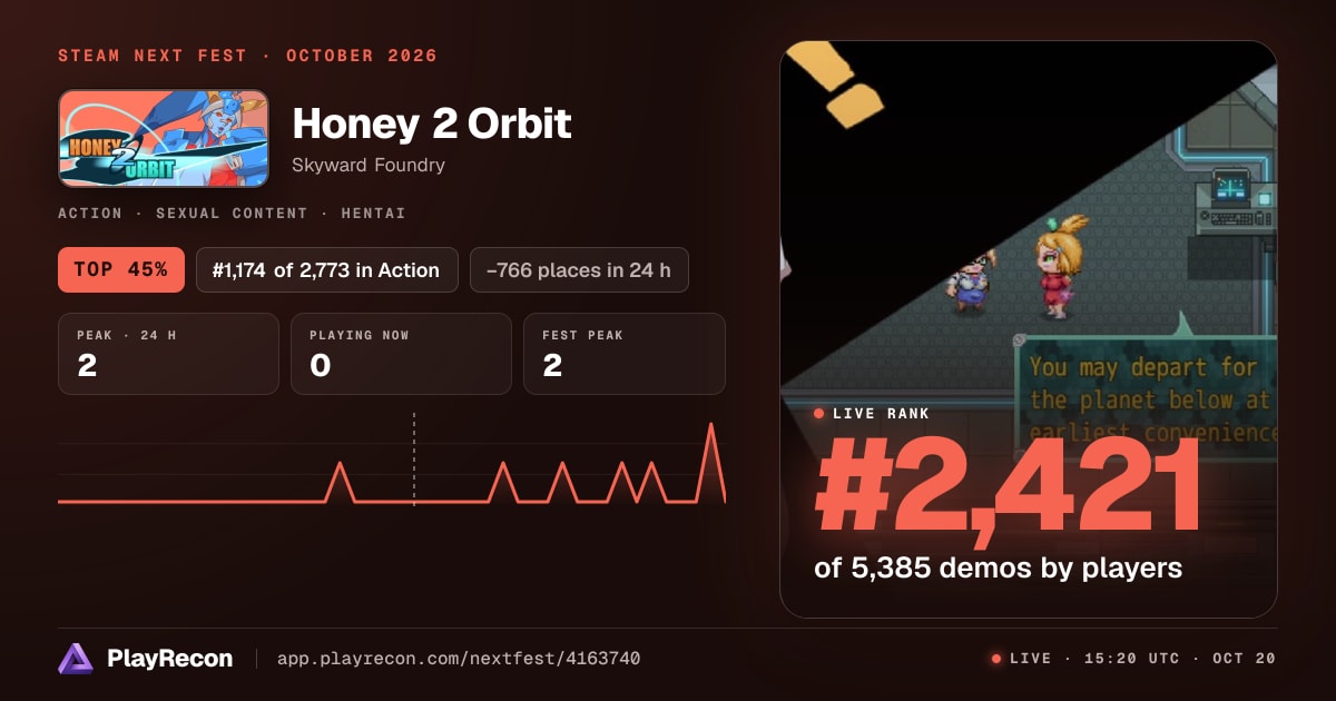 Honey 2 Orbit au Steam Next Fest