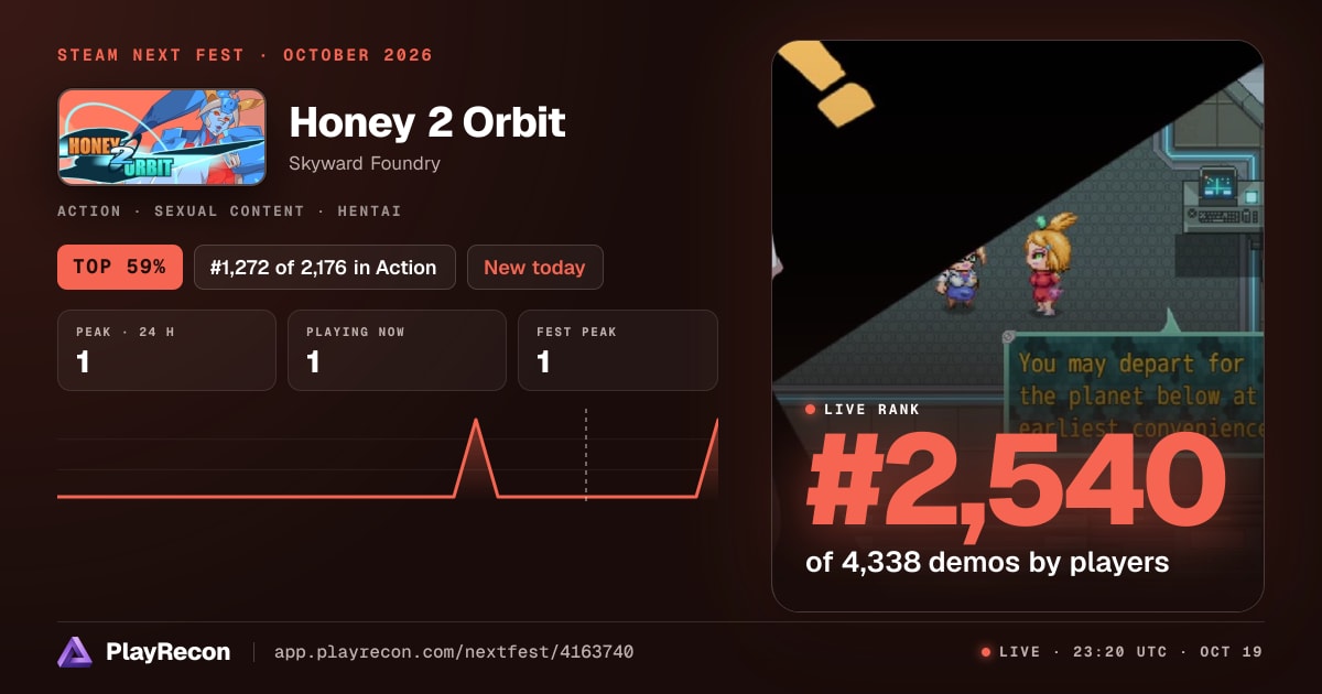 Honey 2 Orbit im Steam Next Fest