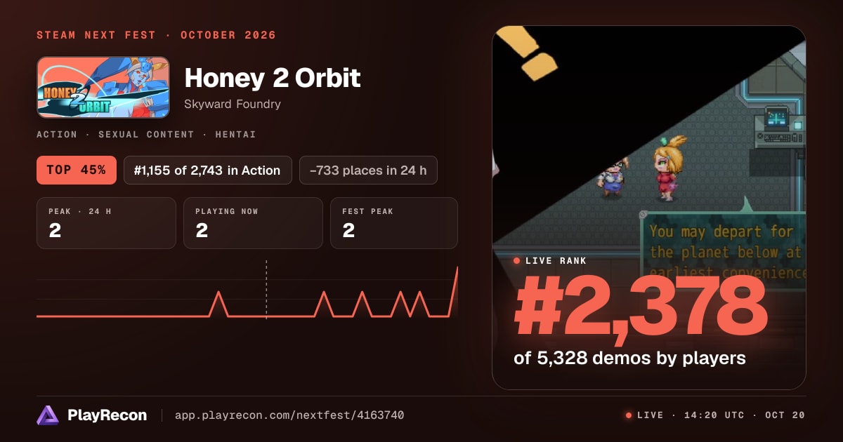 Honey 2 Orbit allo Steam Next Fest