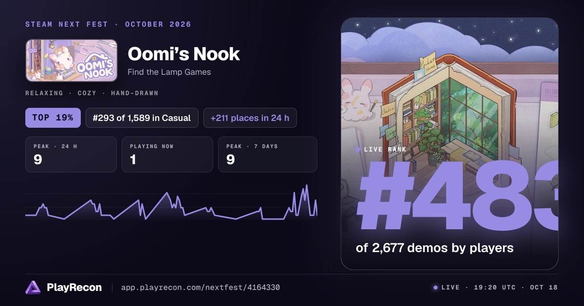 Oomi’s Nook au Steam Next Fest