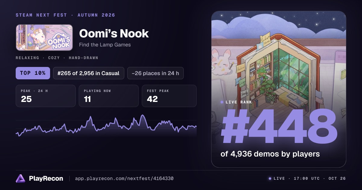 Oomi’s Nook im Steam Next Fest