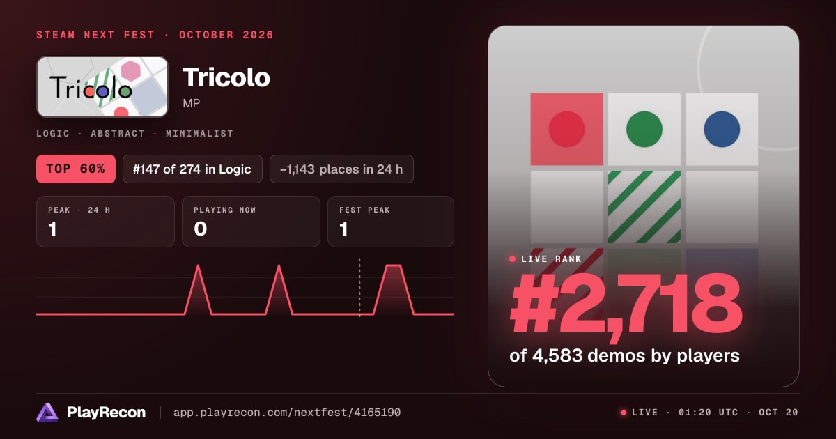 Tricolo in Steam Next Fest
