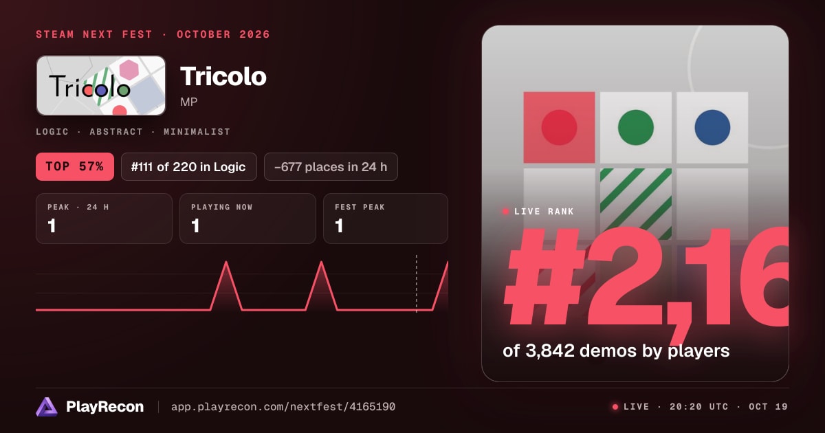 Tricolo на Steam Next Fest