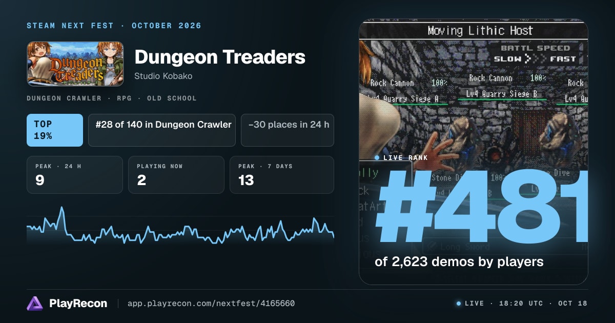 Dungeon Treaders in Steam Next Fest