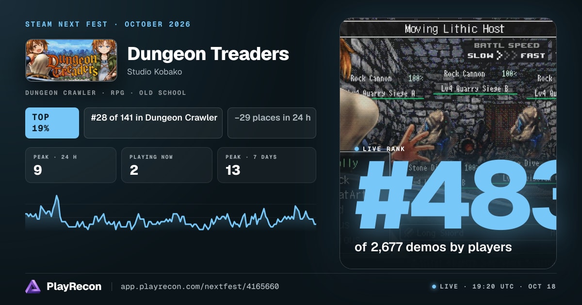 Dungeon Treaders au Steam Next Fest