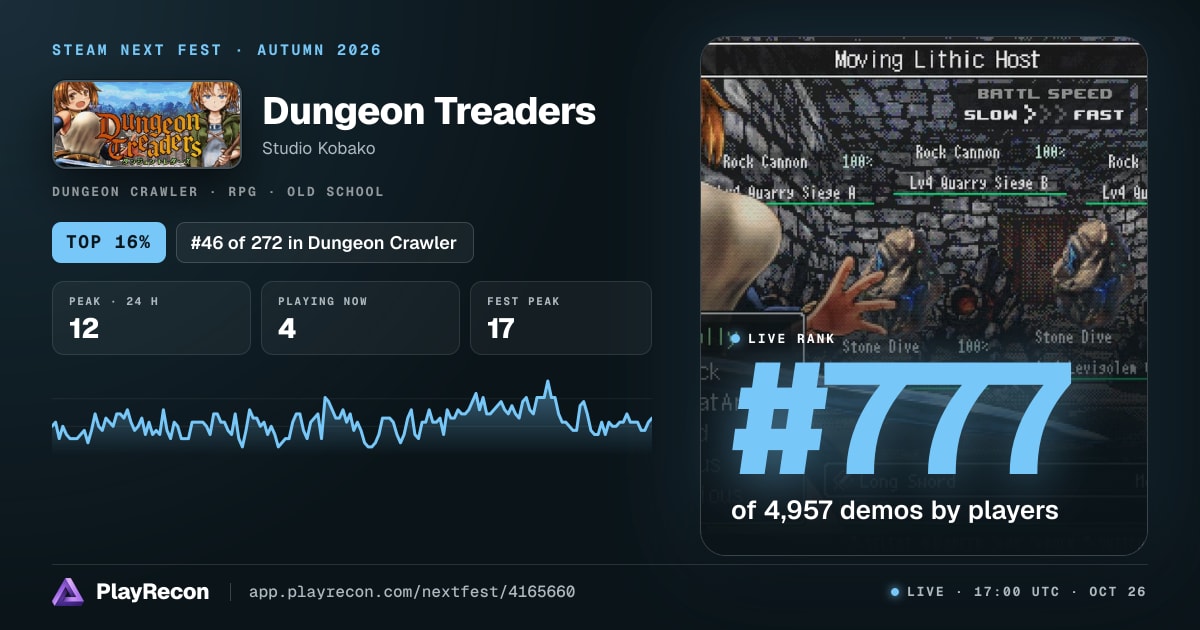 Dungeon Treaders in Steam Next Fest