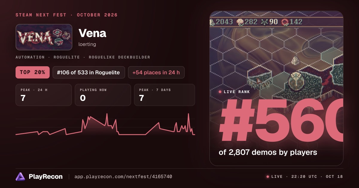 Vena im Steam Next Fest