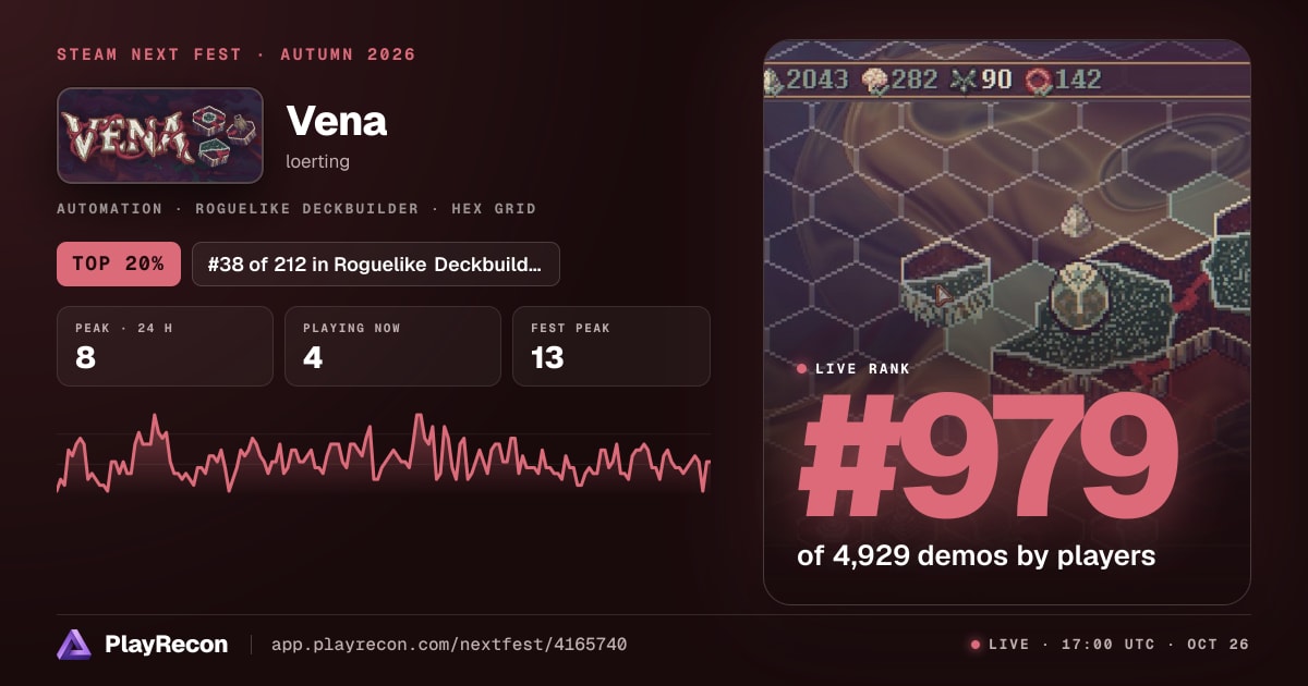 Vena en el Steam Next Fest
