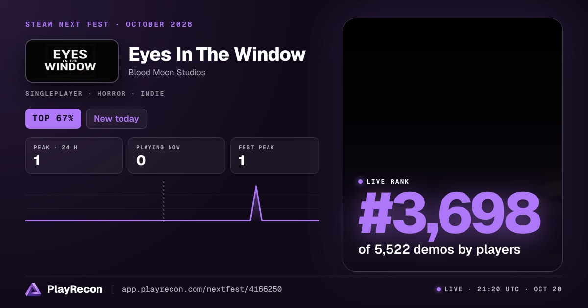 Eyes In The Window en el Steam Next Fest