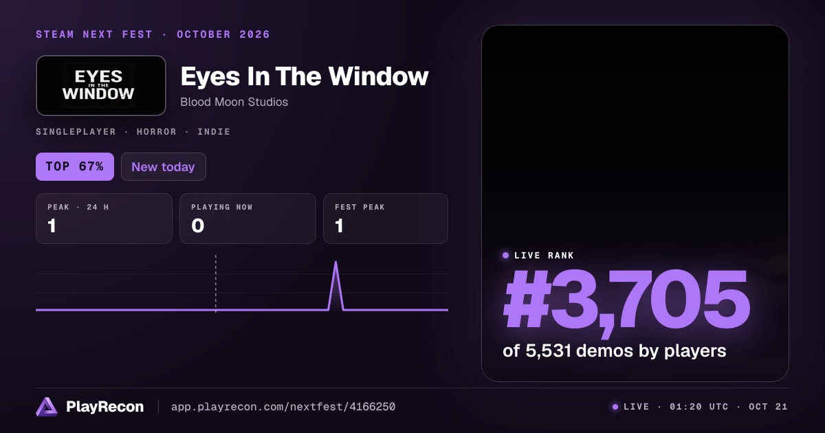 Eyes In The Window au Steam Next Fest