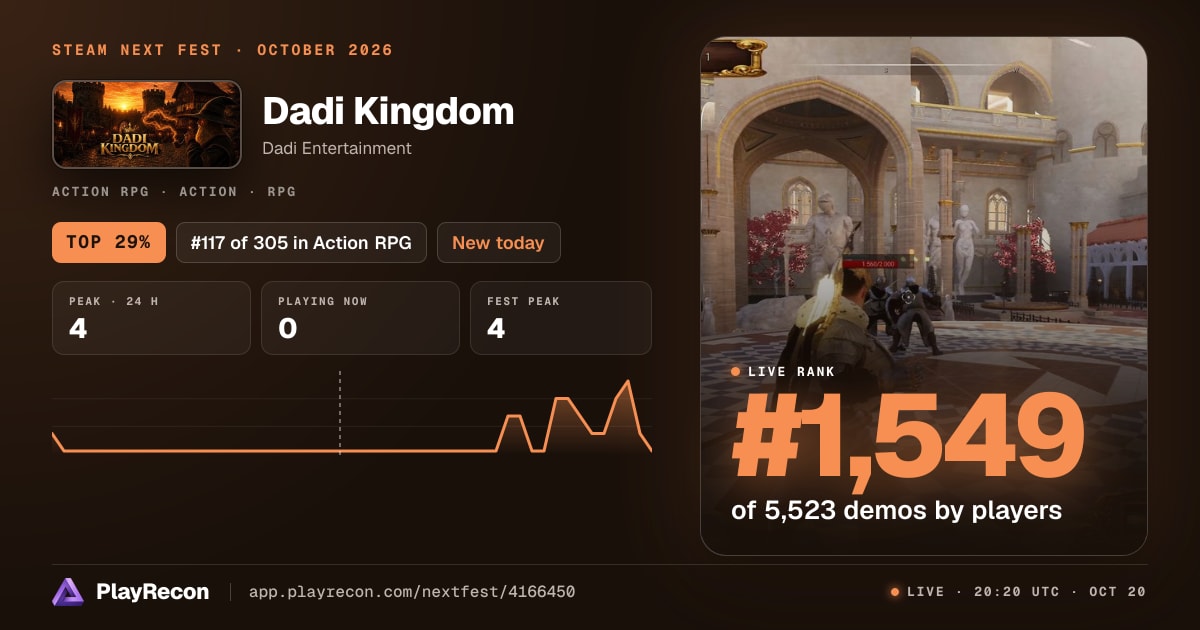 Dadi Kingdom au Steam Next Fest