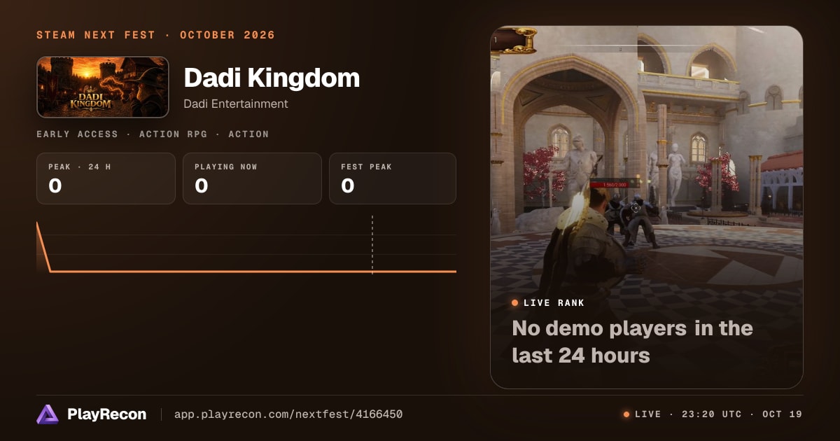 Dadi Kingdom allo Steam Next Fest