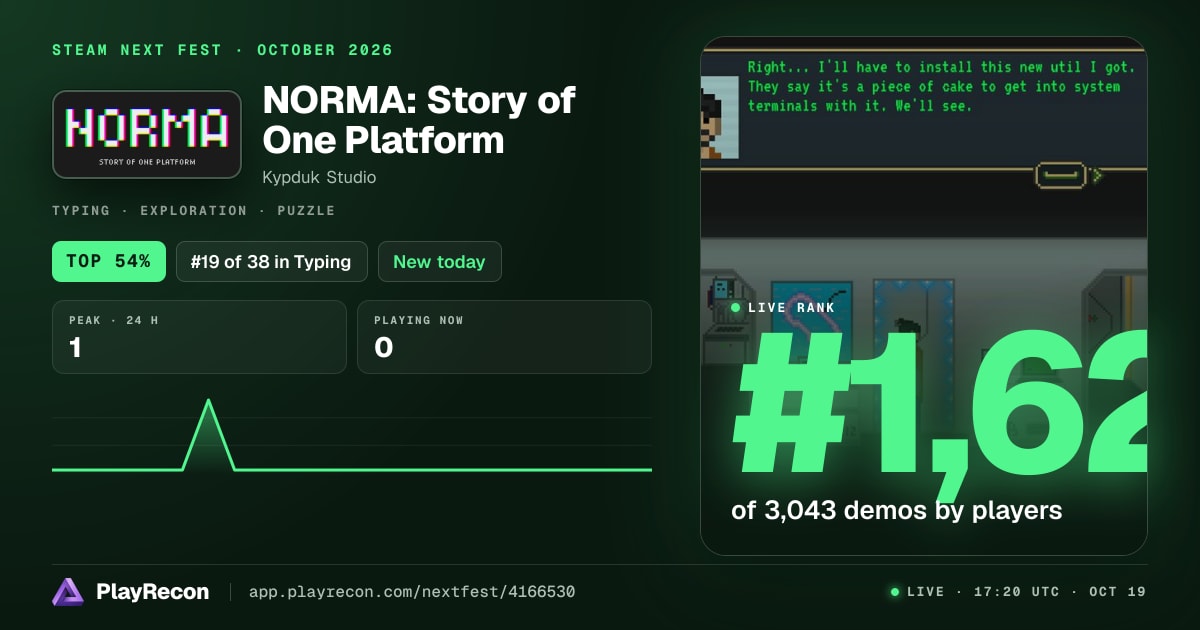 NORMA: Story of One Platform au Steam Next Fest