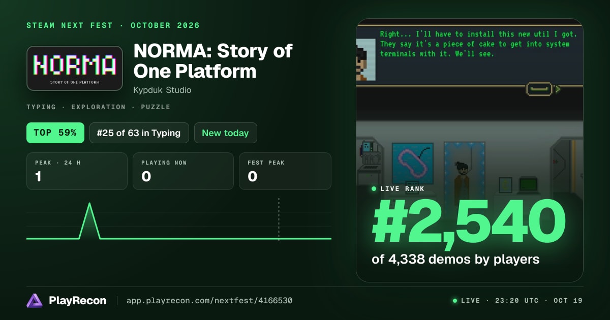 NORMA: Story of One Platform allo Steam Next Fest