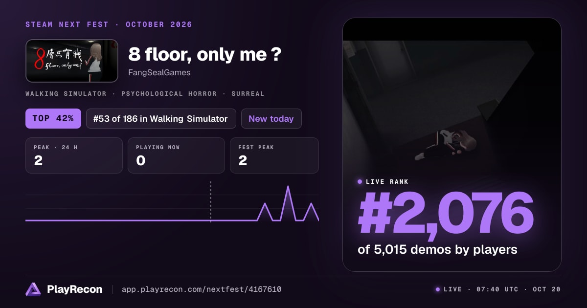 8 floor, only me ? in Steam Next Fest