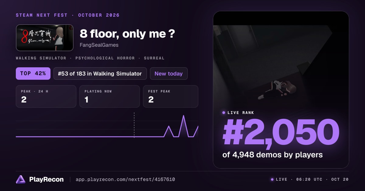 8 floor, only me ? im Steam Next Fest